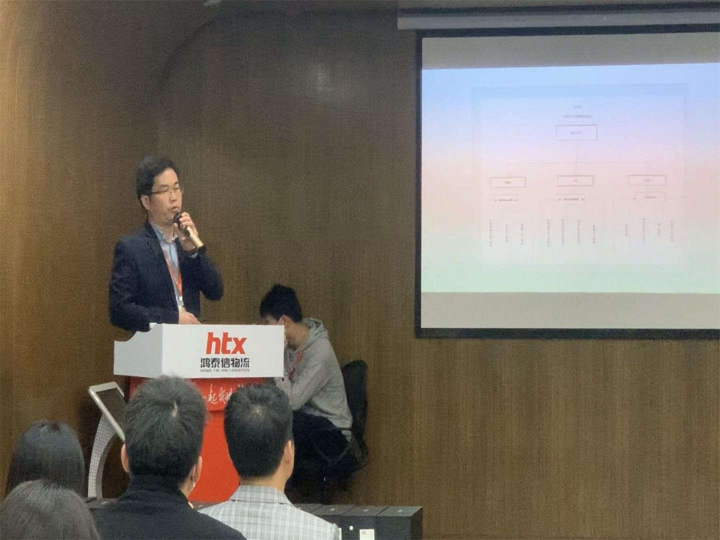 中港貨運公司研發(fā)部經(jīng)理